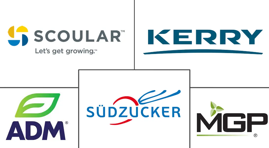 北美小麦蛋白原料市场规模