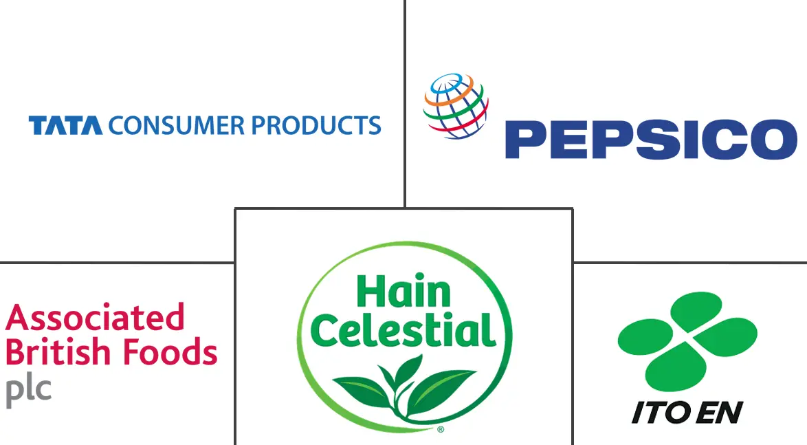 茶叶市场规模及份额