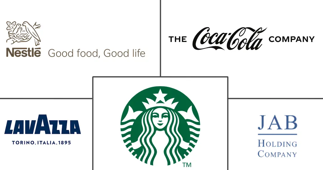 户外咖啡市场规模和份额