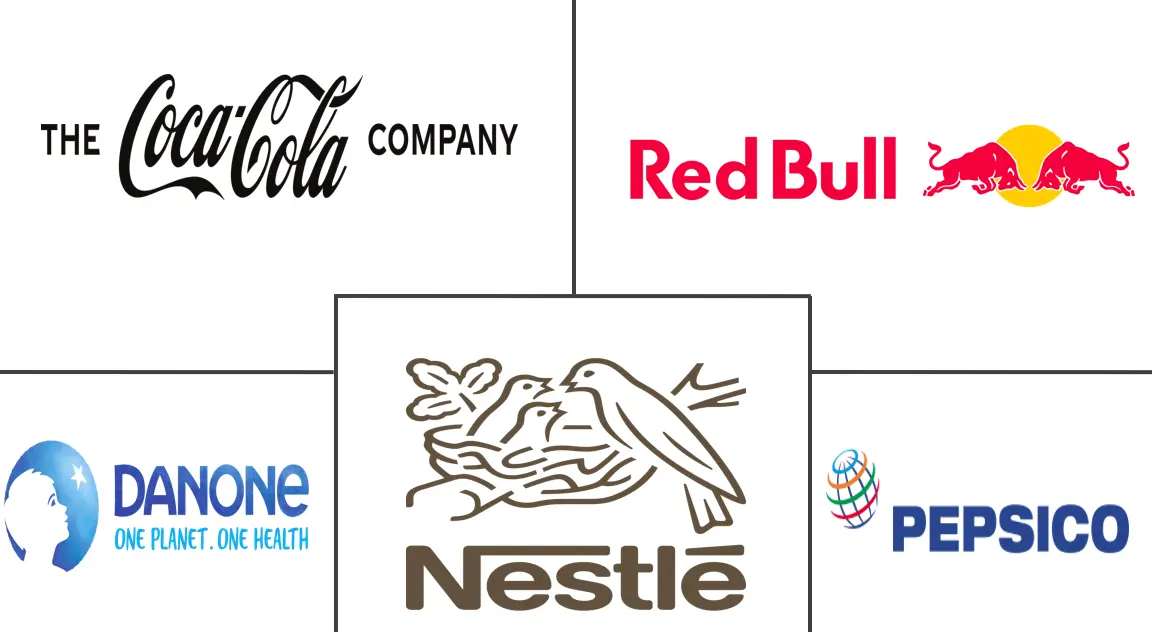 非酒精饮料市场规模和份额