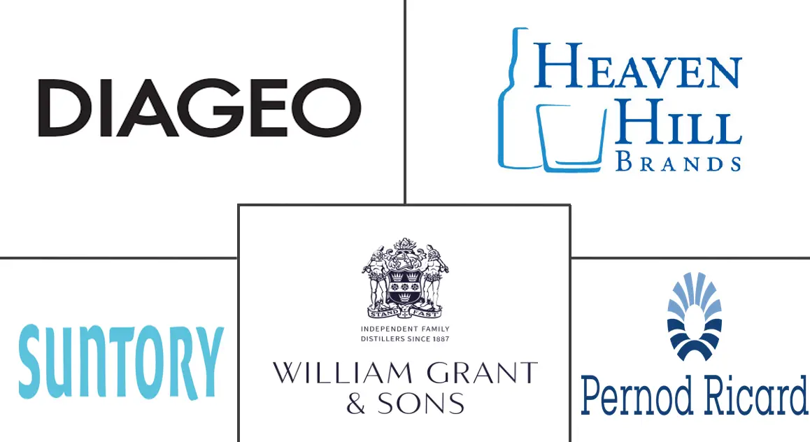 全球精酿伏特加市场规模和份额