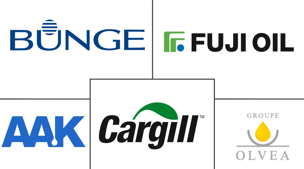 乳木果油市场规模和份额