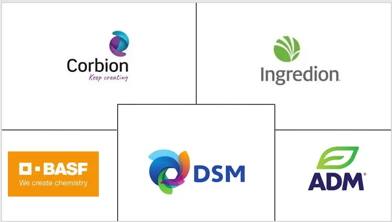 澳大利亚食品乳化剂市场规模