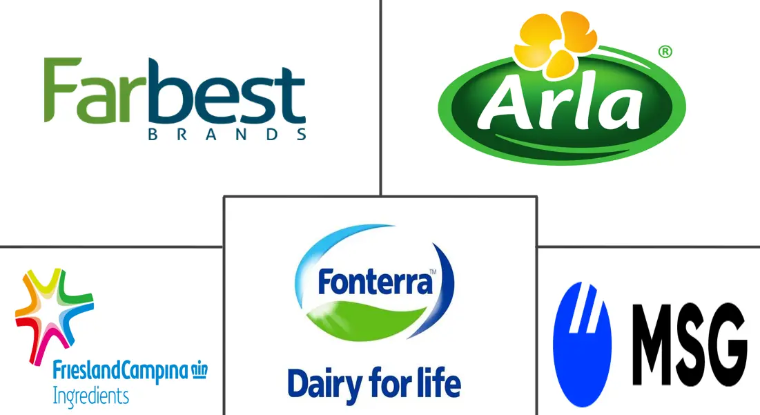 北美酪蛋白和酪蛋白酸盐市场规模