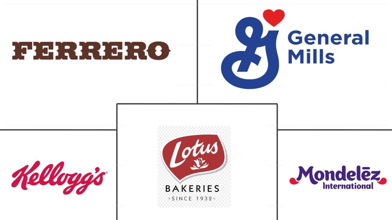 英国小吃店市场规模