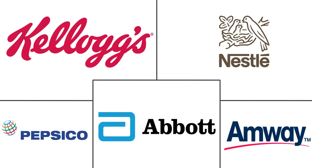 欧洲维生素强化和矿物质丰富的食品和饮料市场规模和份额分析