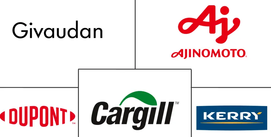 加拿大减钠成分市场规模