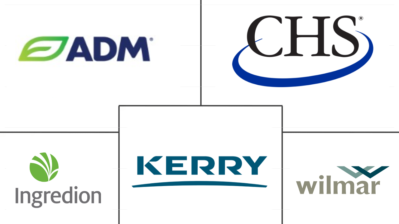 德国植物蛋白市场规模