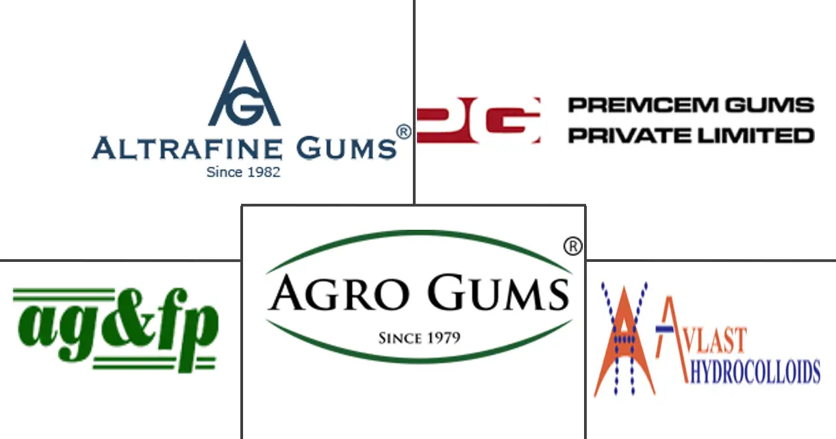 决明子胶市场规模及份额