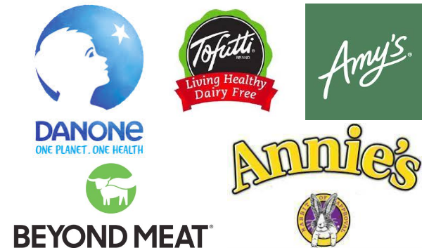 包装纯素食品市场规模