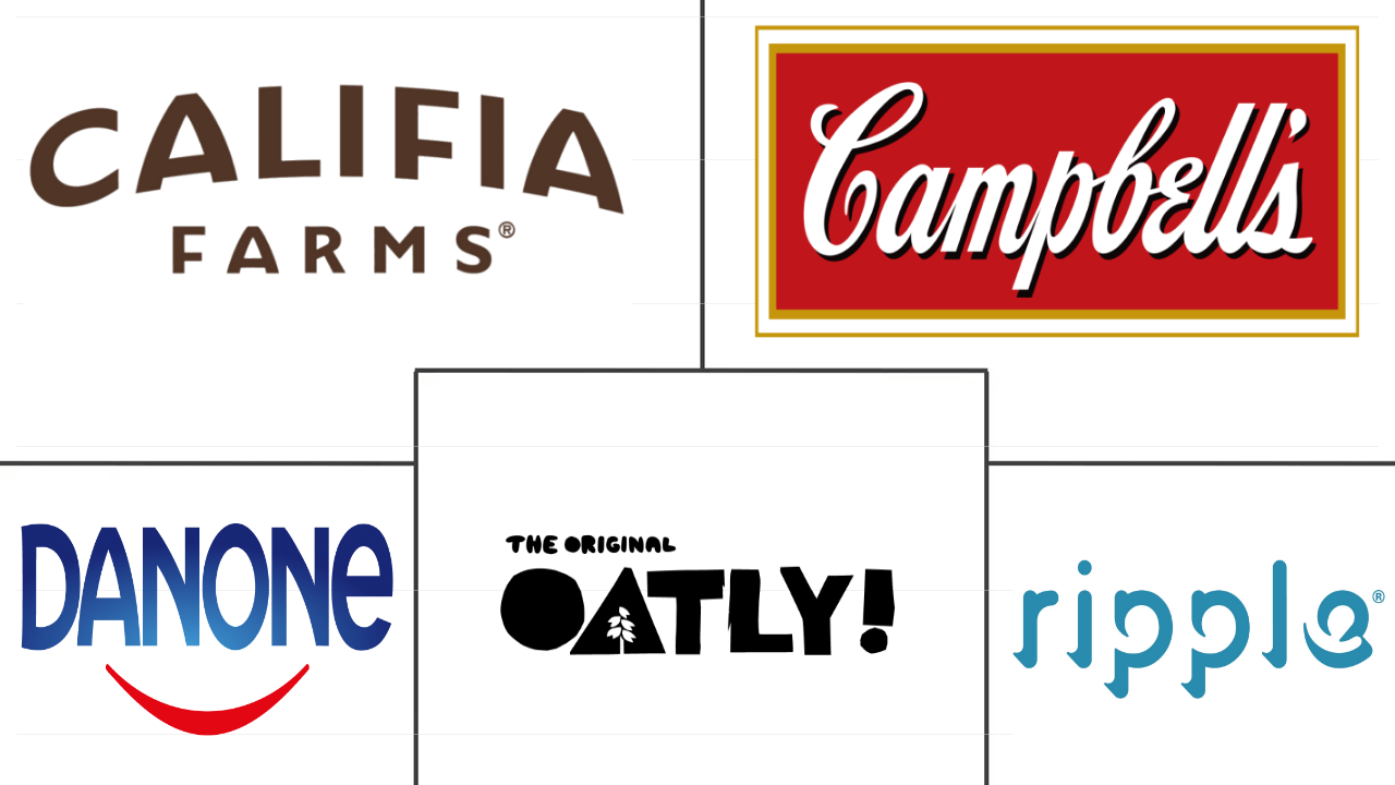 美国燕麦奶市场规模