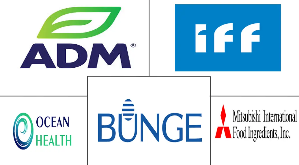 大豆分离蛋白市场规模和份额