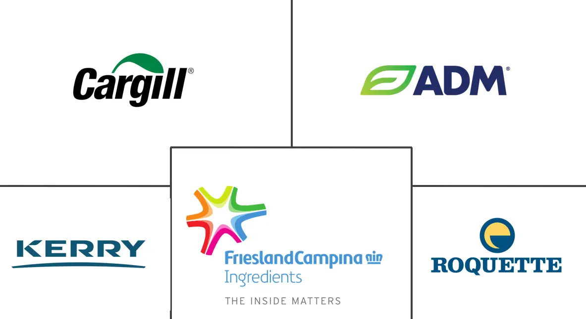 蛋白质原料市场规模和份额