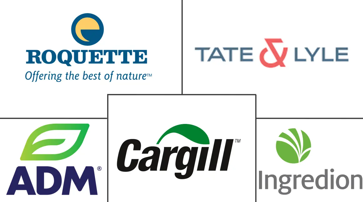 果糖市场规模和份额