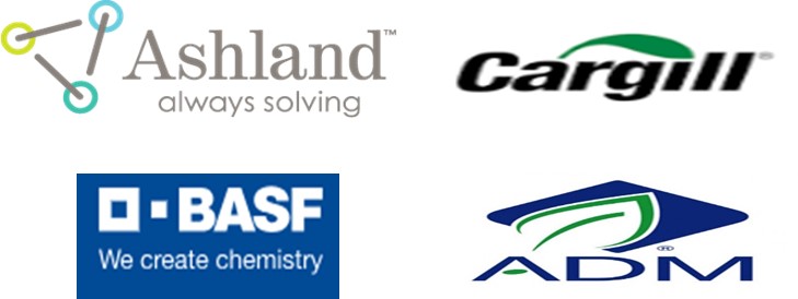 亚太地区植物甾醇市场规模