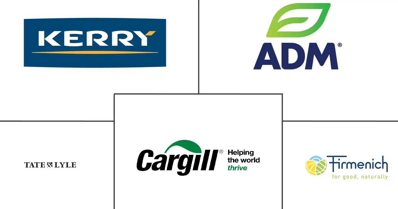 西班牙食品添加剂市场规模