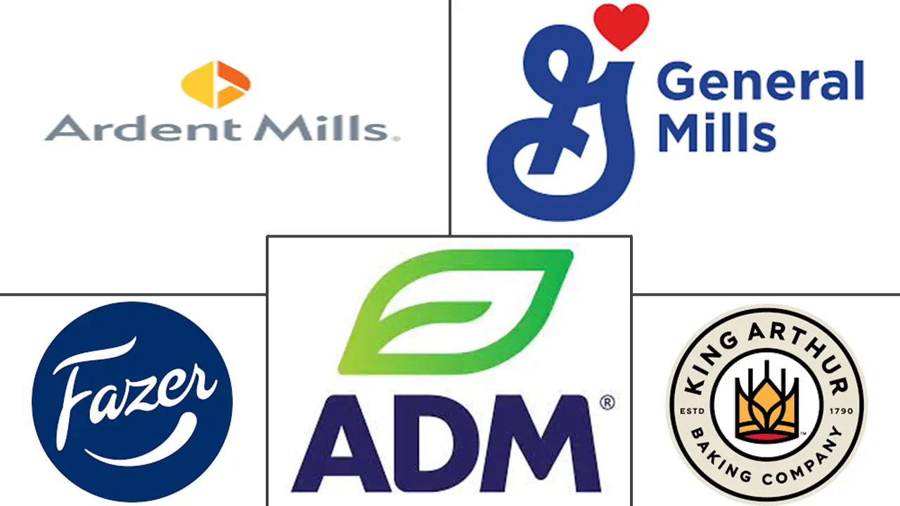 谷物磨粉机产品市场规模