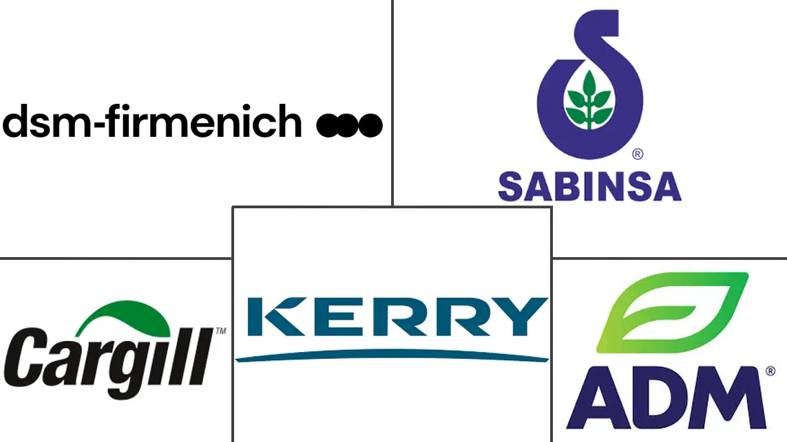 后生元市场规模和份额