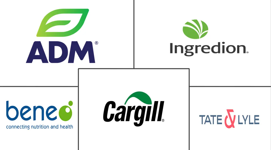 膳食纤维市场规模及份额