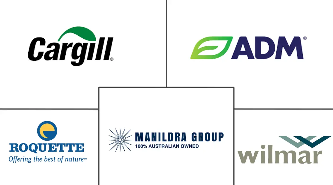 食品级酒精市场规模和份额