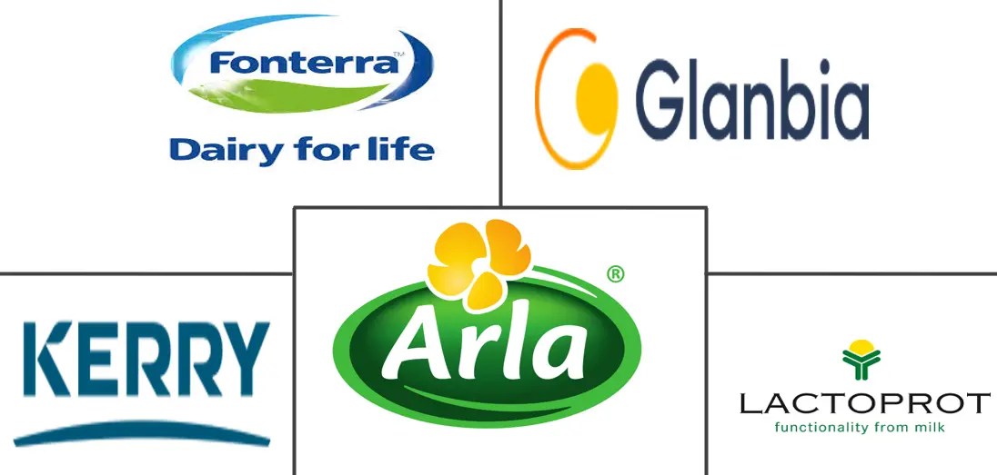 英国牛奶蛋白市场规模