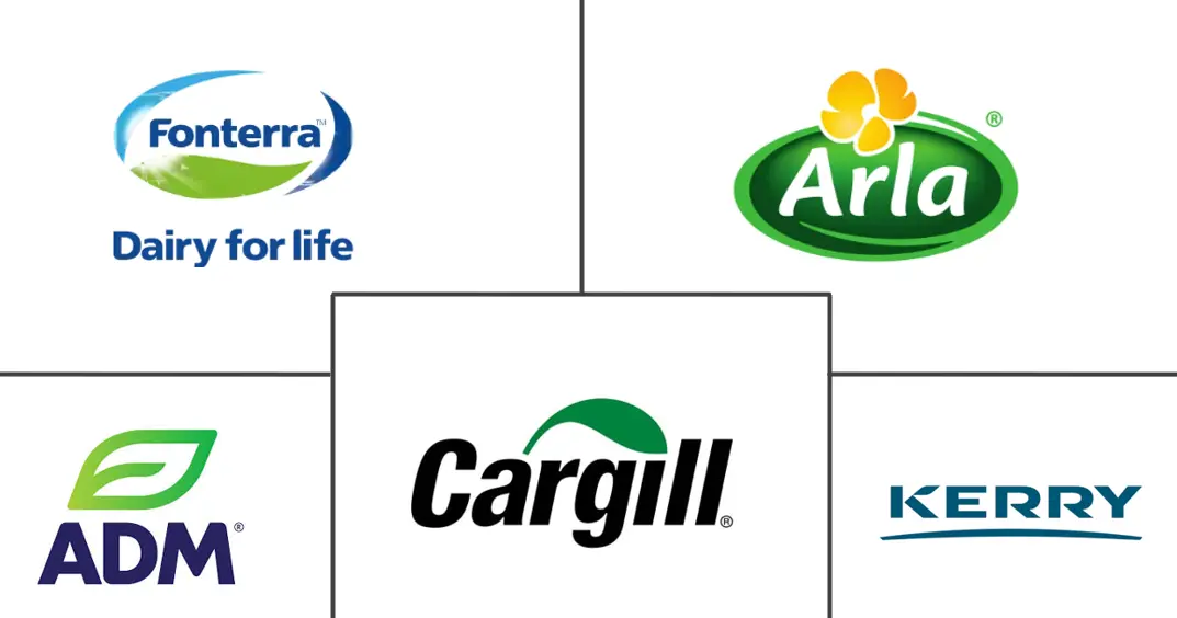 蛋白质水解物市场规模和份额