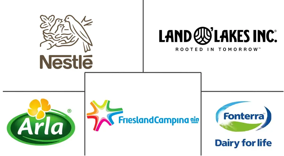 淡奶油市场规模和份额