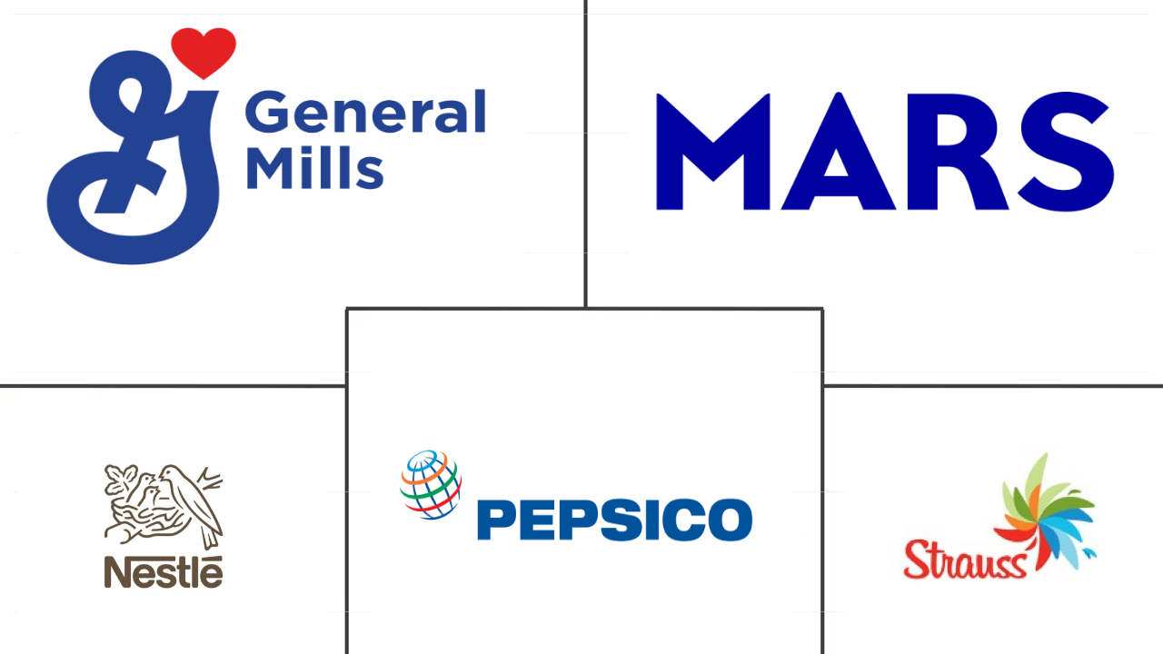 中东小吃店市场规模