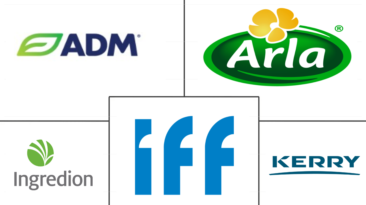 南美蛋白质市场规模