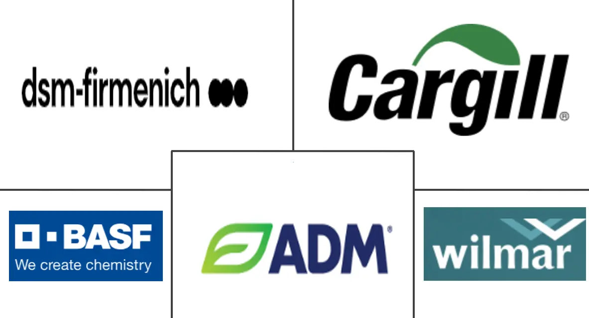 混合生育酚市场规模和份额