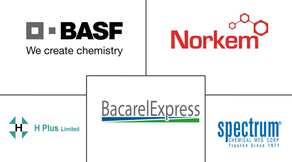 英国防结块市场规模