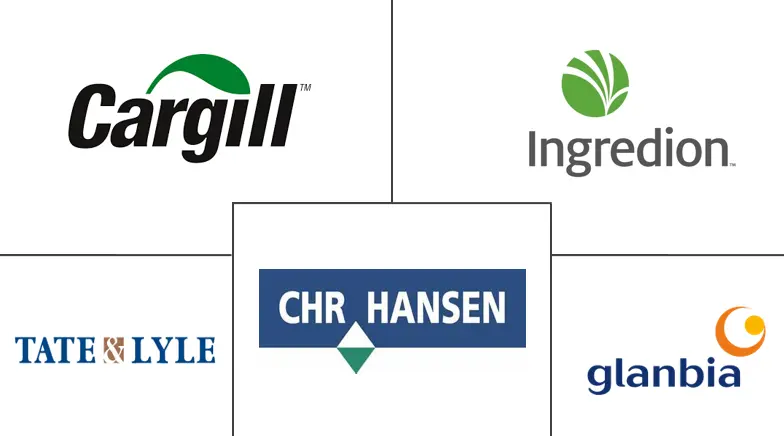 MEA食品强化剂市场规模