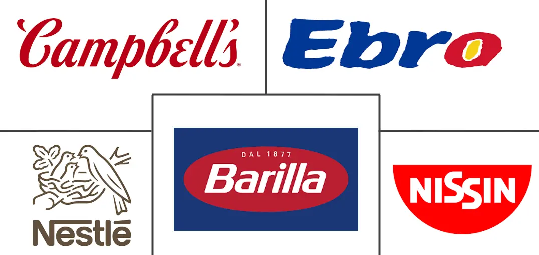 北美面食和面条市场规模和份额分析