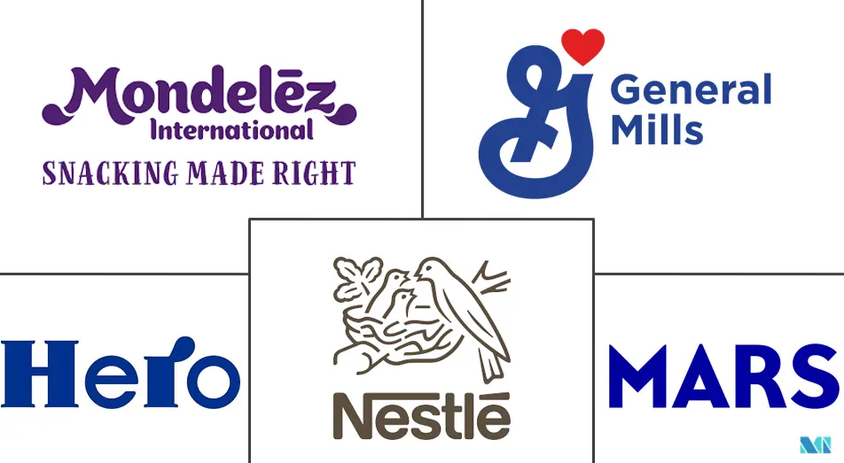 德国零食棒市场规模