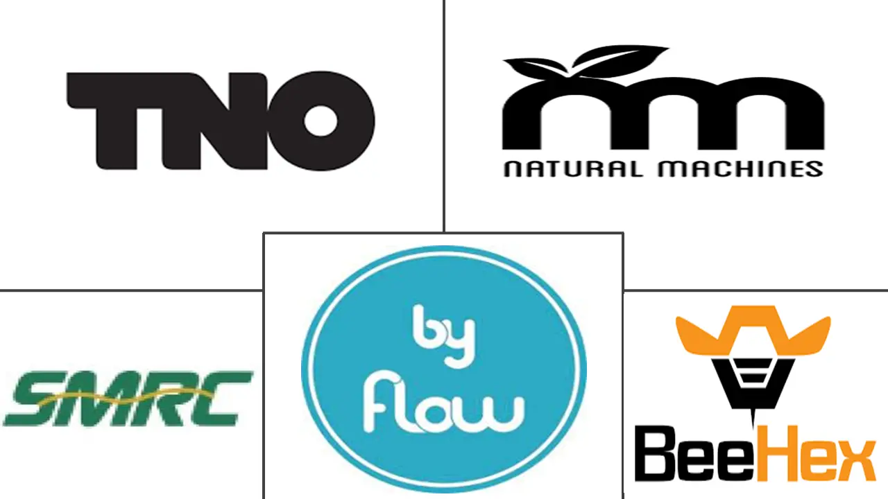 食品3D打印市场规模