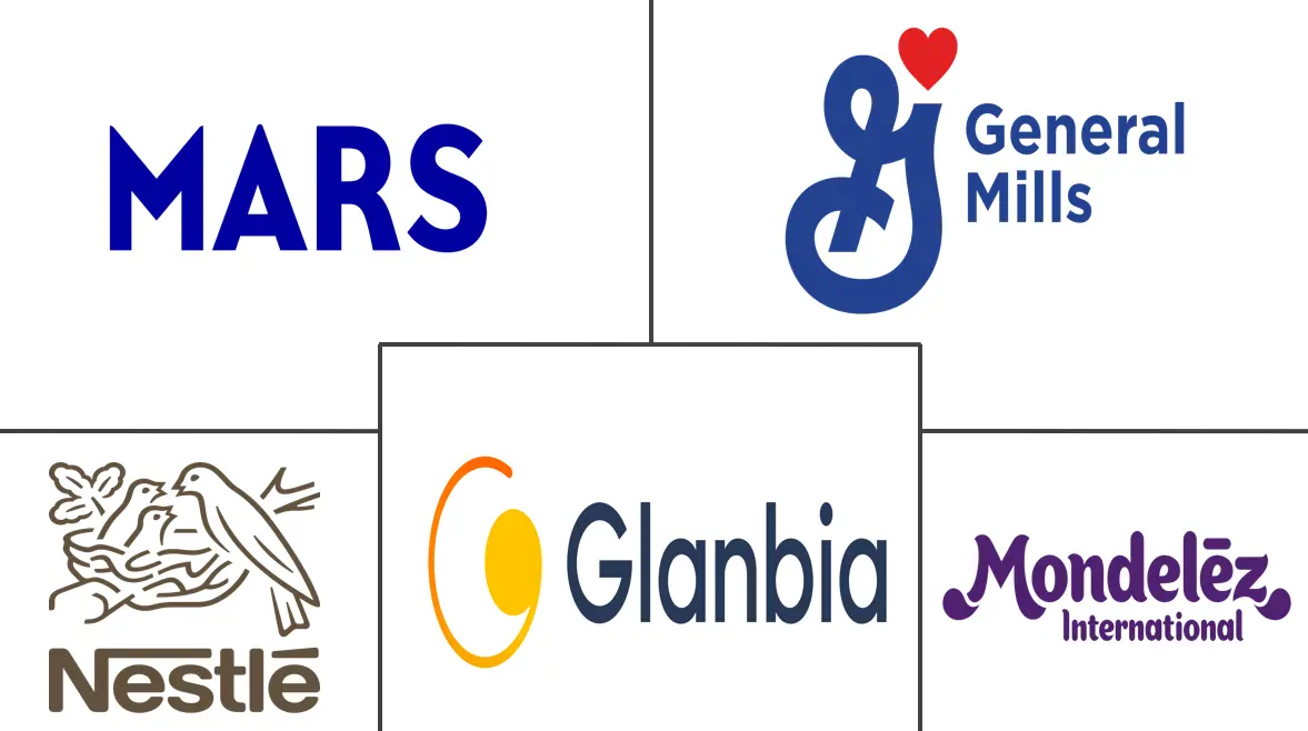 德国能量棒市场规模及份额