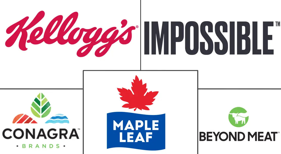 纯素肉类市场规模和份额