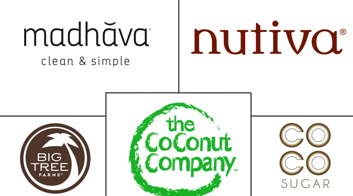 椰子糖市场规模和份额