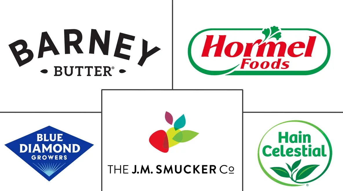 杏仁酱市场规模和份额