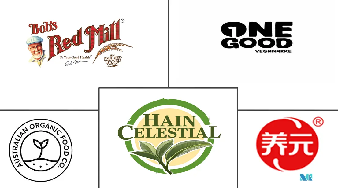 亚太地区不受食品影响的市场规模