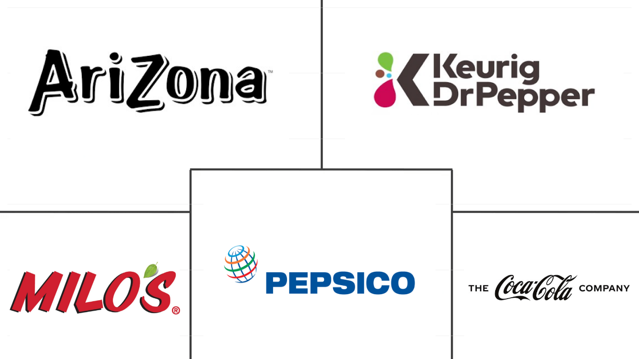 北美即饮茶市场规模