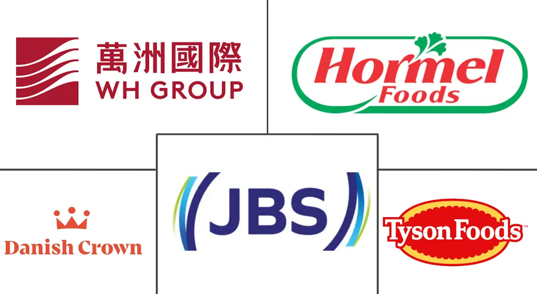 加工猪肉市场规模及份额