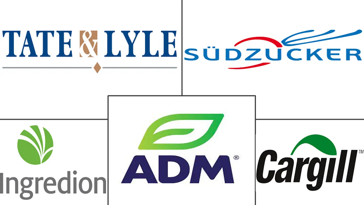 美国食品甜味剂市场规模