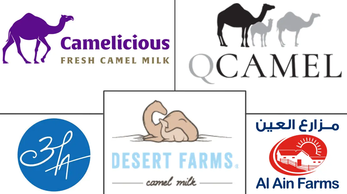 骆驼奶产品市场规模及份额