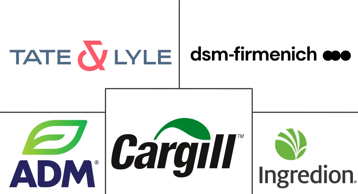 天然甜味剂市场规模和份额