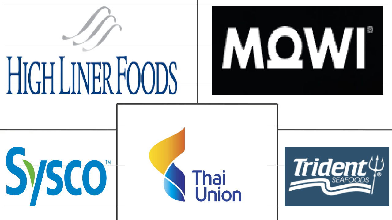 美国冷冻和罐装海鲜市场规模和份额分析