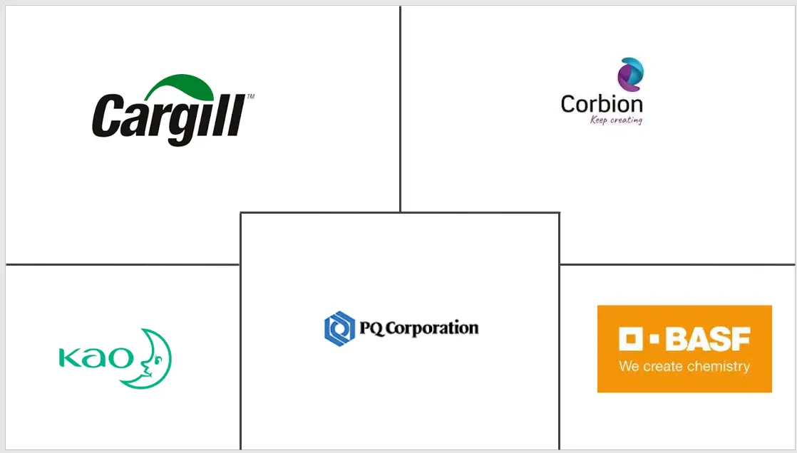 加拿大防​​结块市场规模