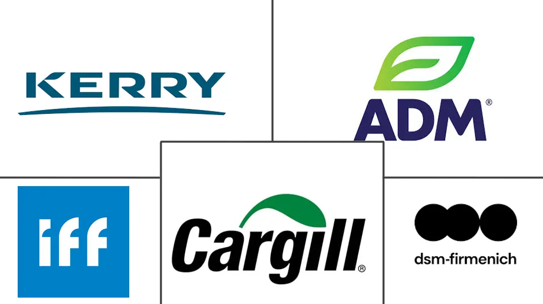 味觉调节剂市场规模和份额