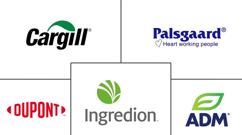 巴西食品乳化剂市场规模