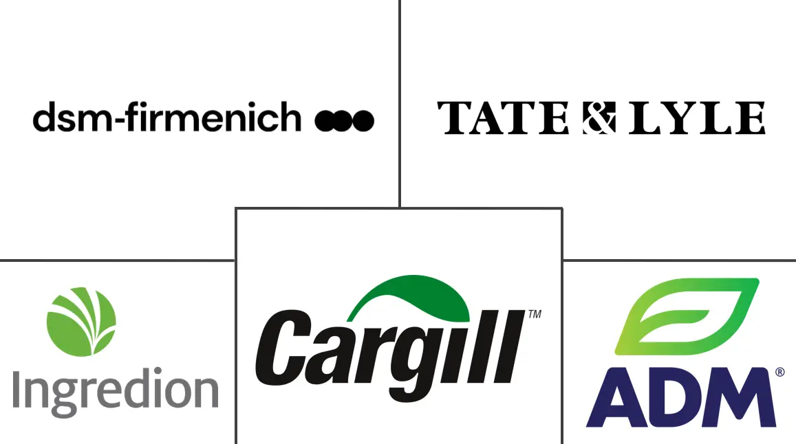 食品亲水胶体市场规模和份额